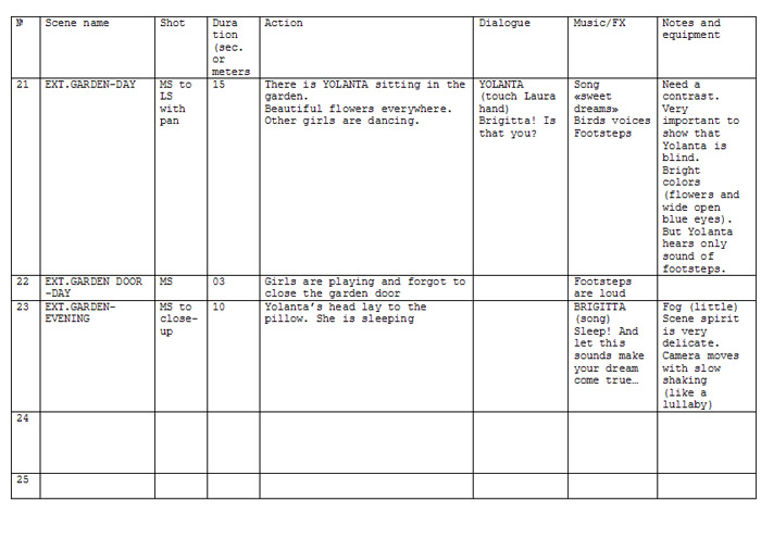 commercial script example